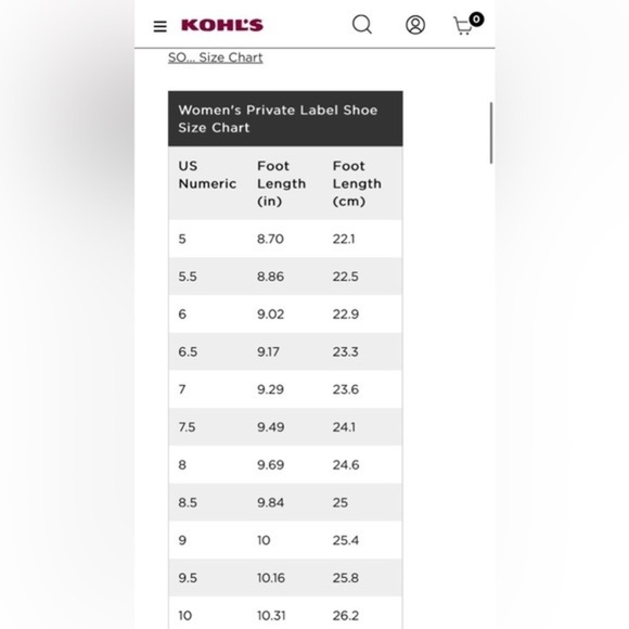 SO Taffy Crocheted white canvas sandal wedges size‎ 9 - Picture 6 of 6